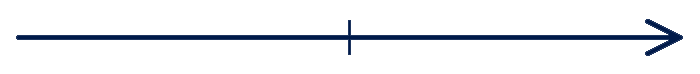 1991 Zeitstrahl MMB Kändler GmbH